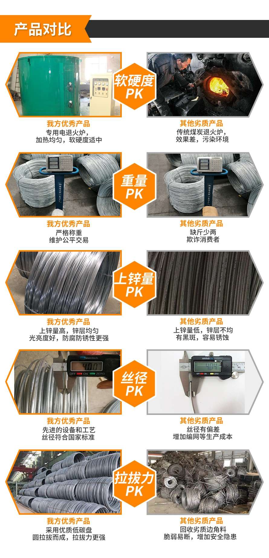 徐州鍍鋅鐵絲